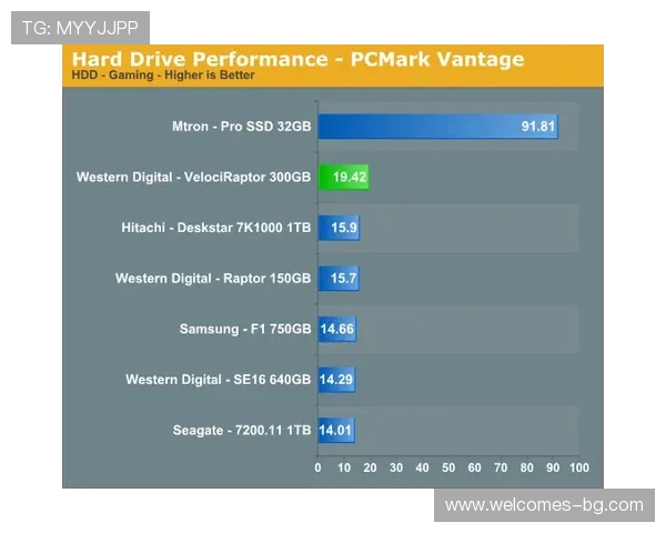 如何在Ns港服中查看游戏时间并管理游戏数据的详细步骤